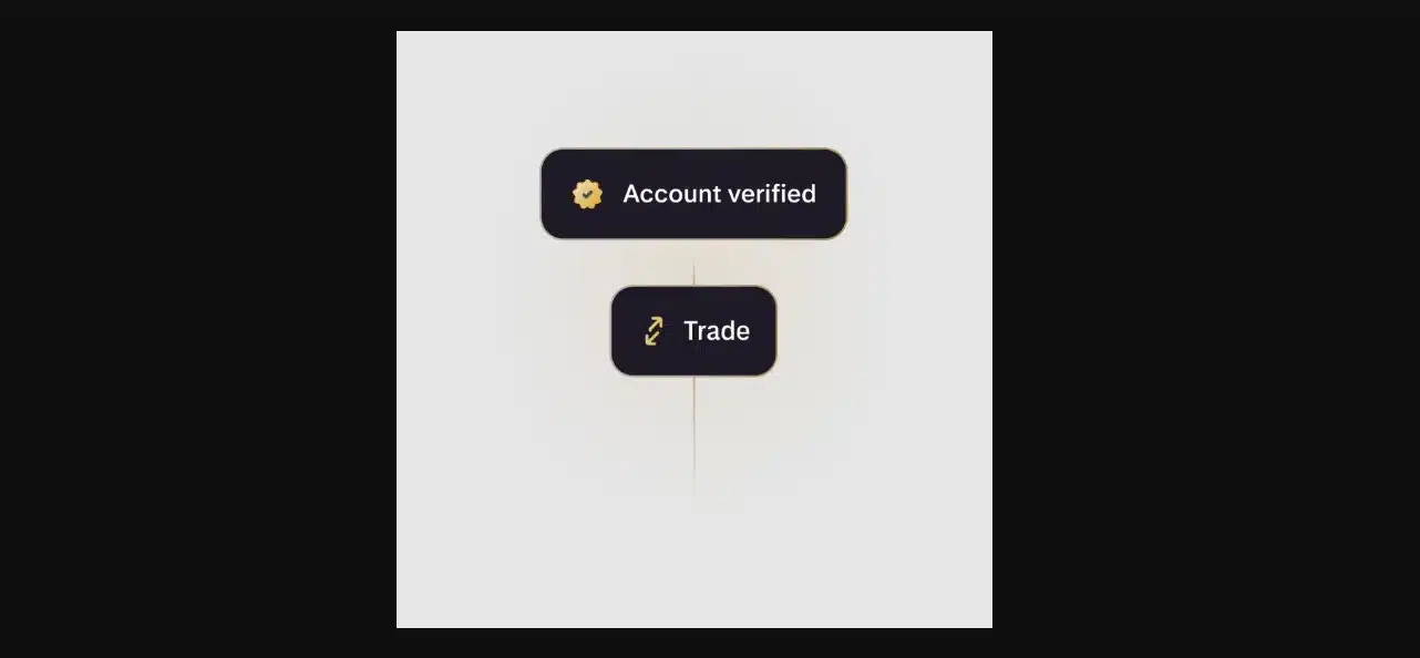 Trading 100 dollari per sbloccare i 20$ in BTC