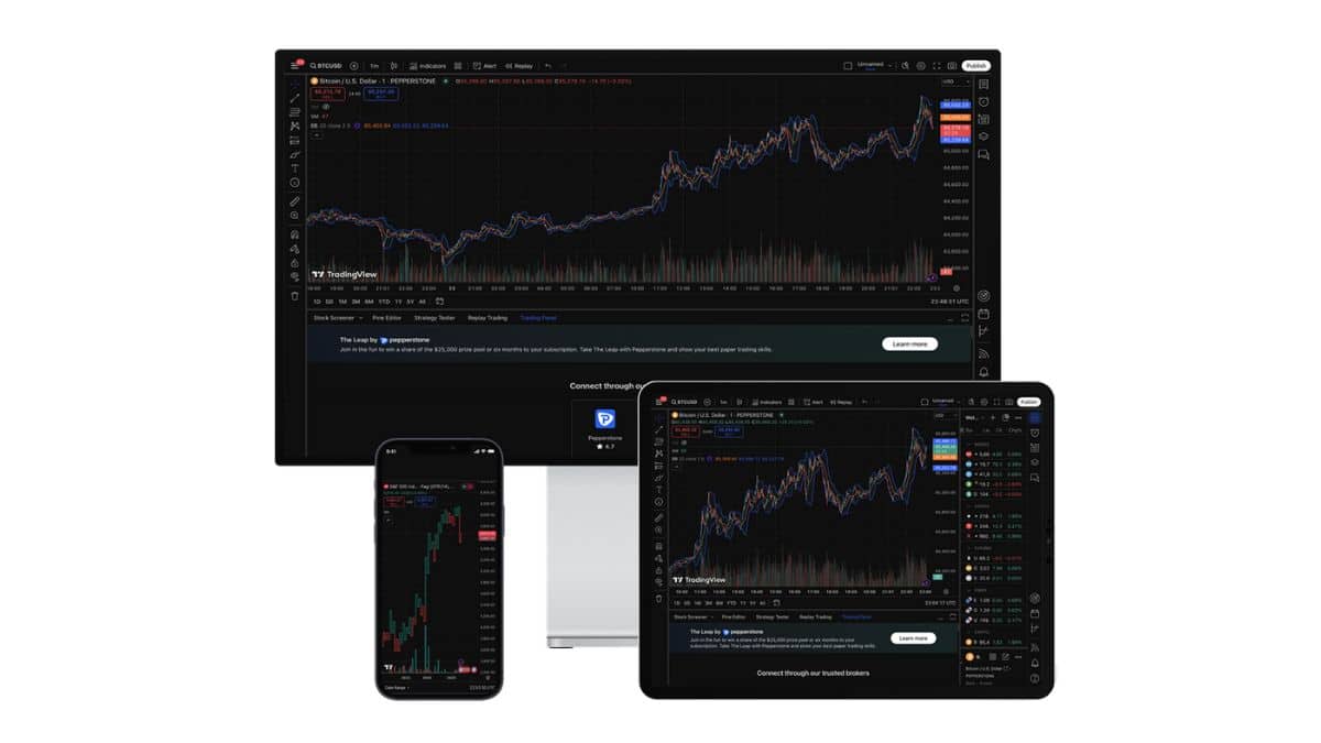 TradingView tramite Pepperstone