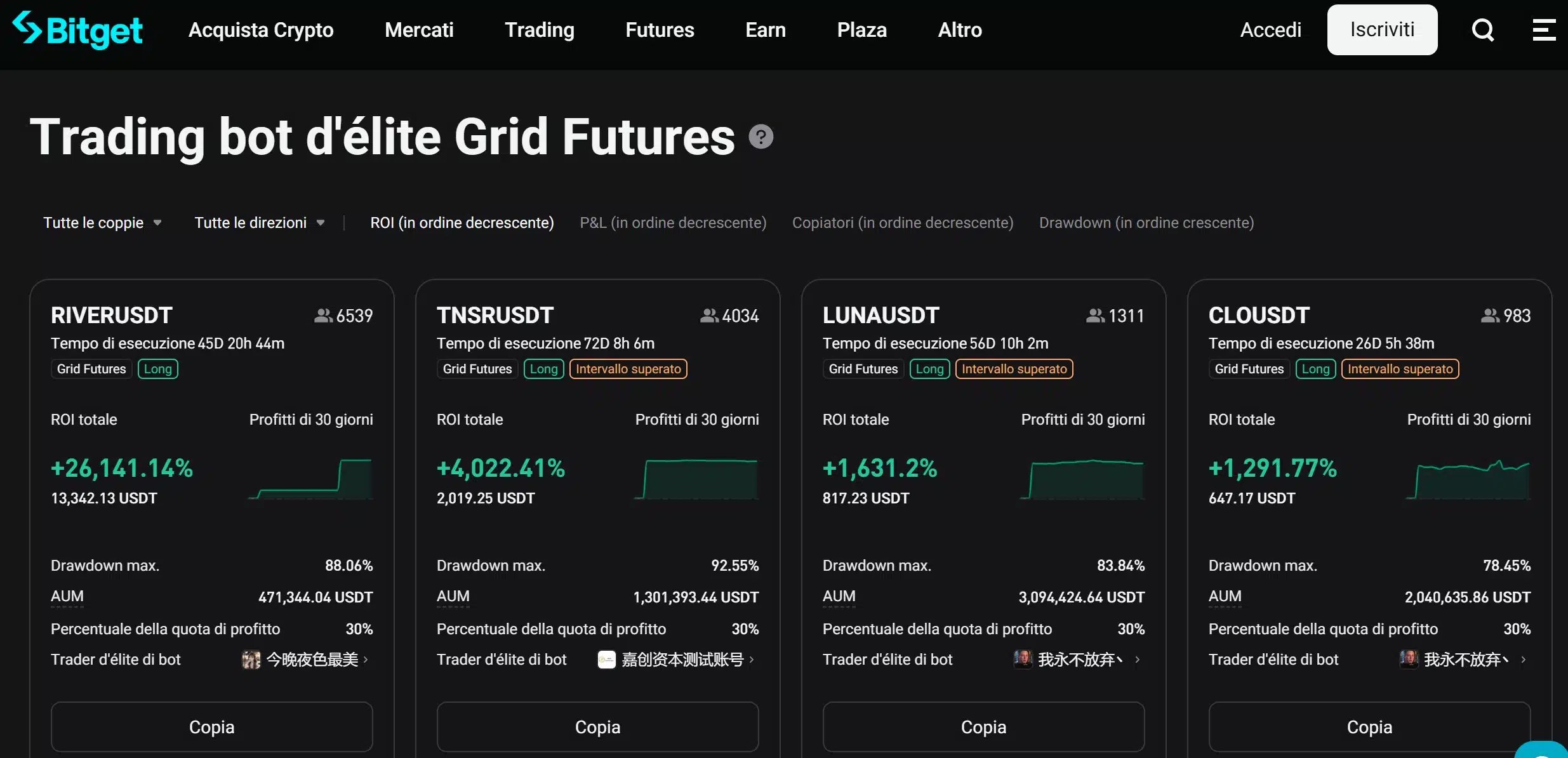 Bitget - Copy Trading BOT