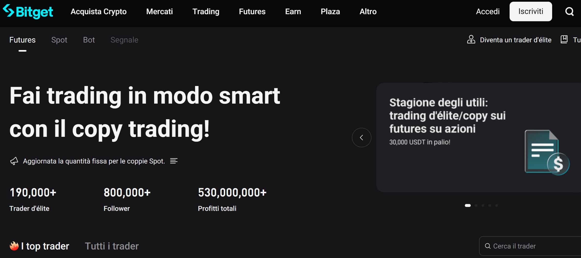 Bitget Copy Trading