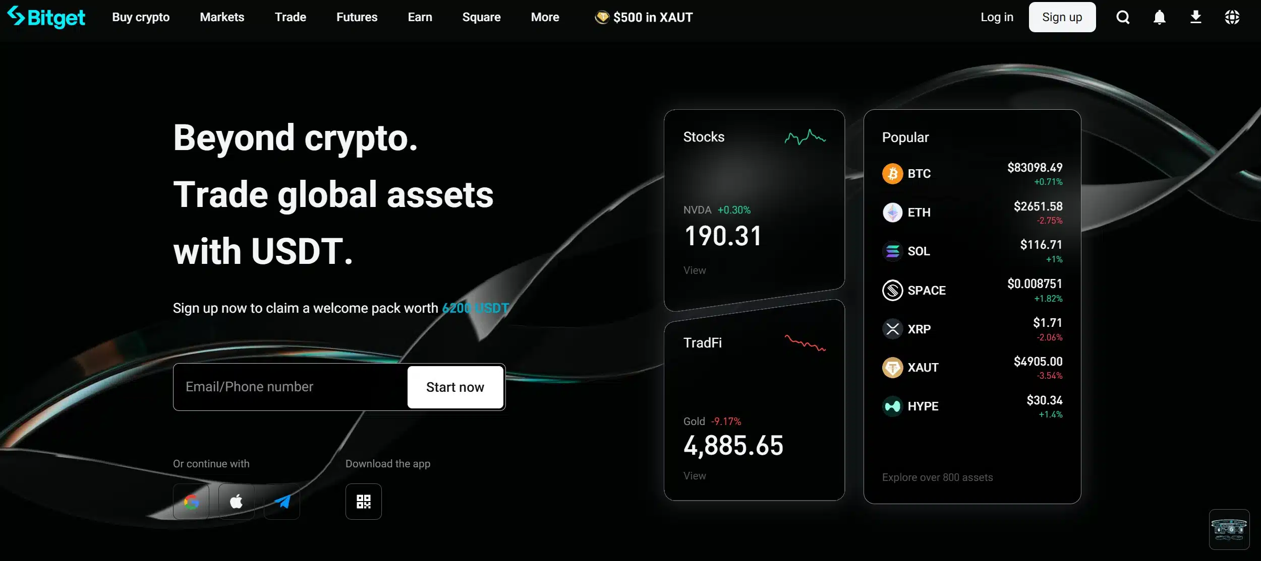 Bitget exchange - cos'è
