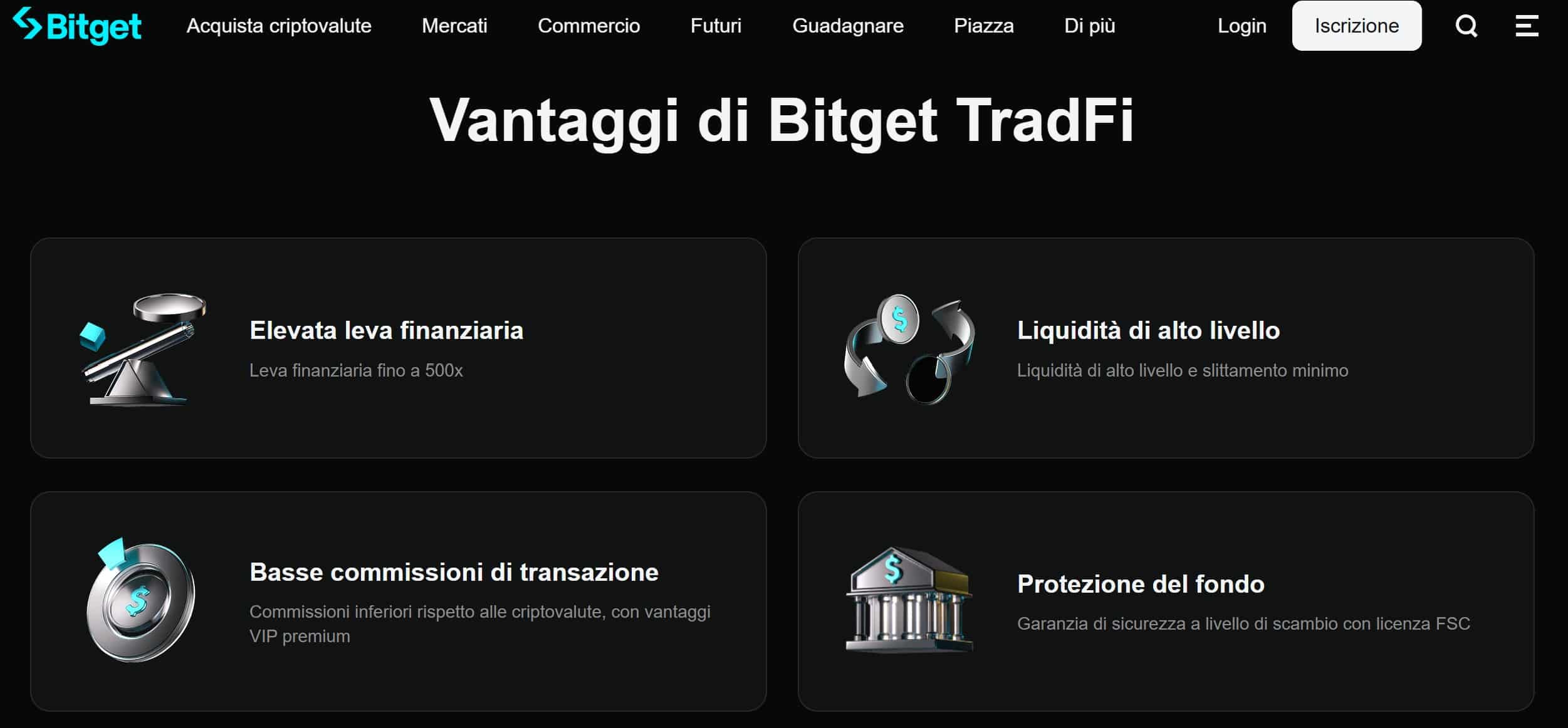 Bitget TradFi