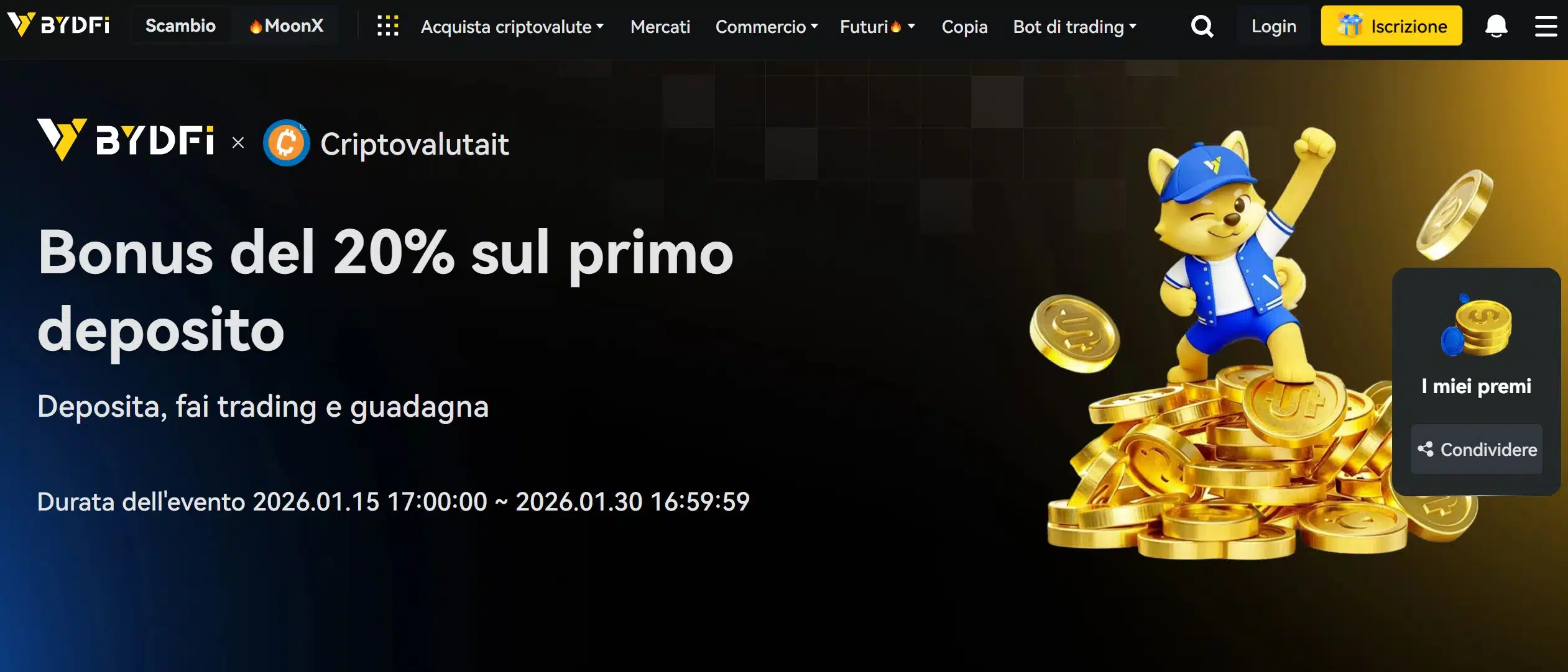 BYDFi bonus 400 USDT