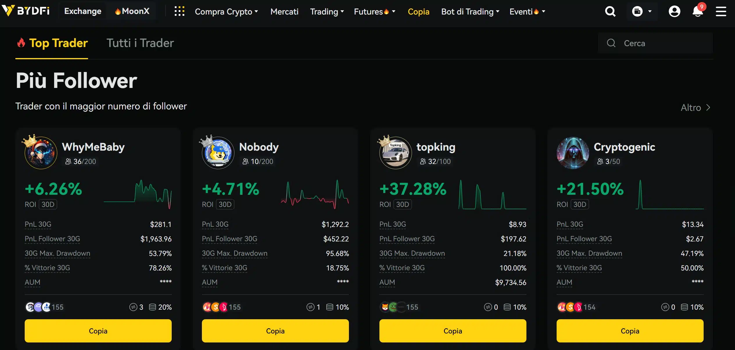 BYDFi Copy Trading - scelta dei trader