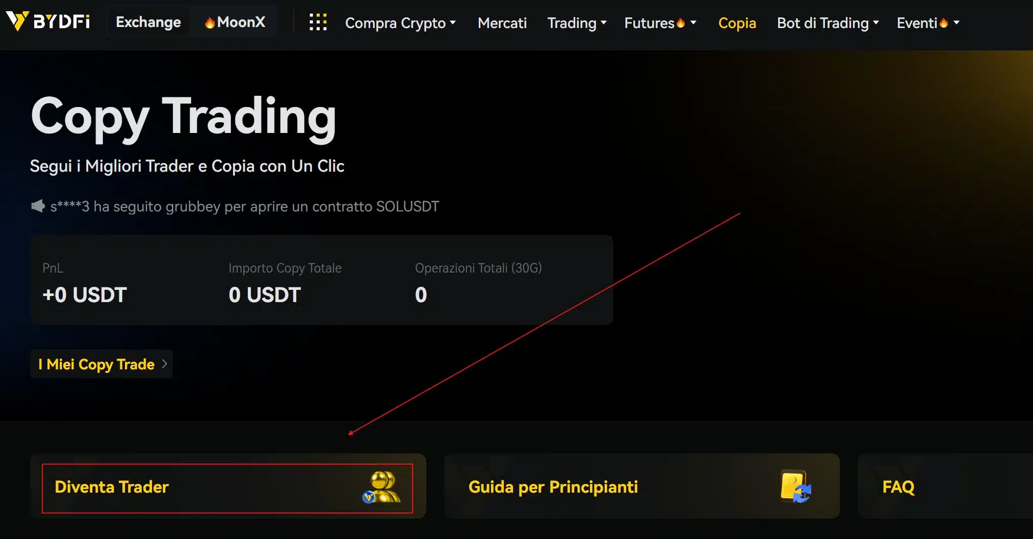 Diventare trader lead su BYDFi Copy Trading