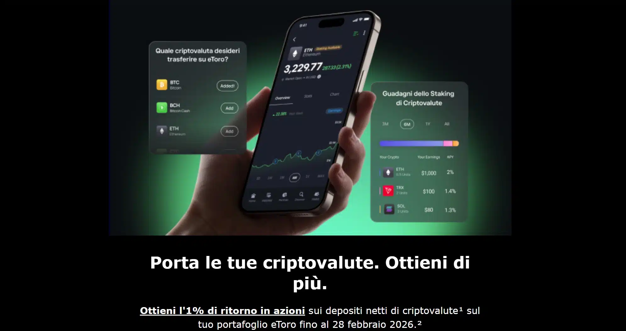 Promo eToro 1% sui depositi crypto