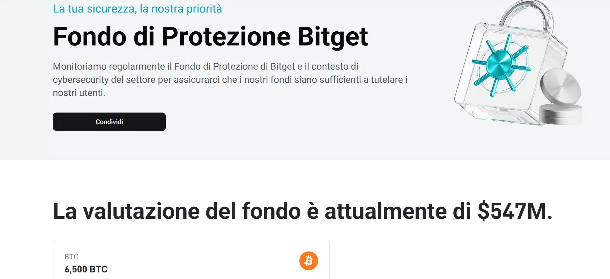 Fondo di protezione Bitget