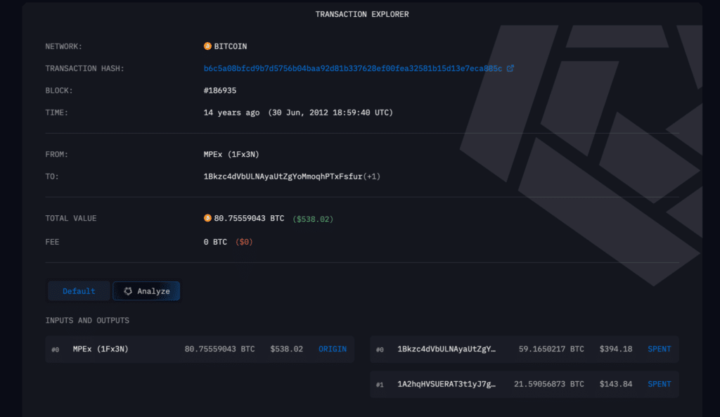 Primo acquisto whale Bitcoin