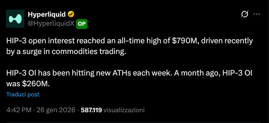 HIP-3 open interest record