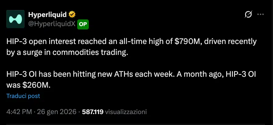 HIP-3 open interest record