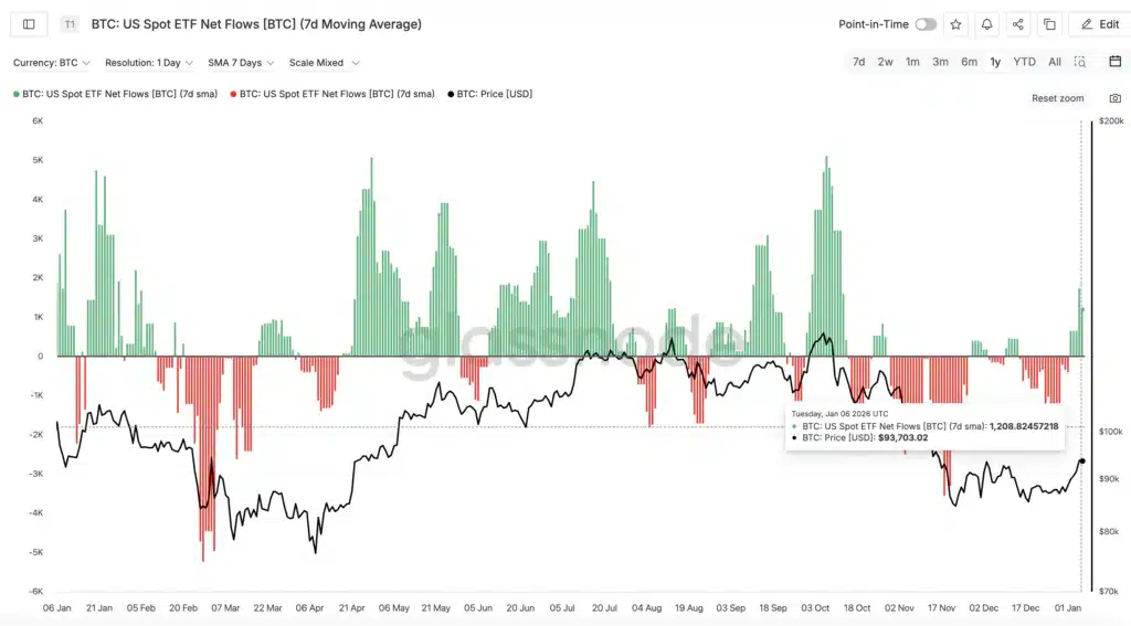 Questa immagine ha l'attributo alt vuoto; il nome del file è image-50-1024x567.png