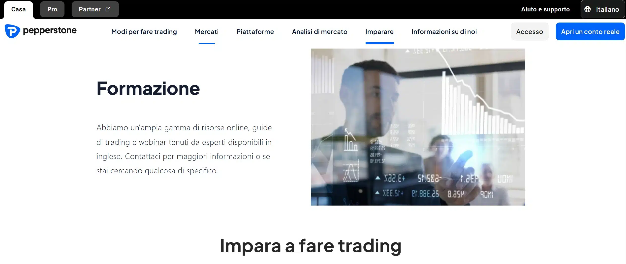 Migliori corsi crypto - Pepperstone