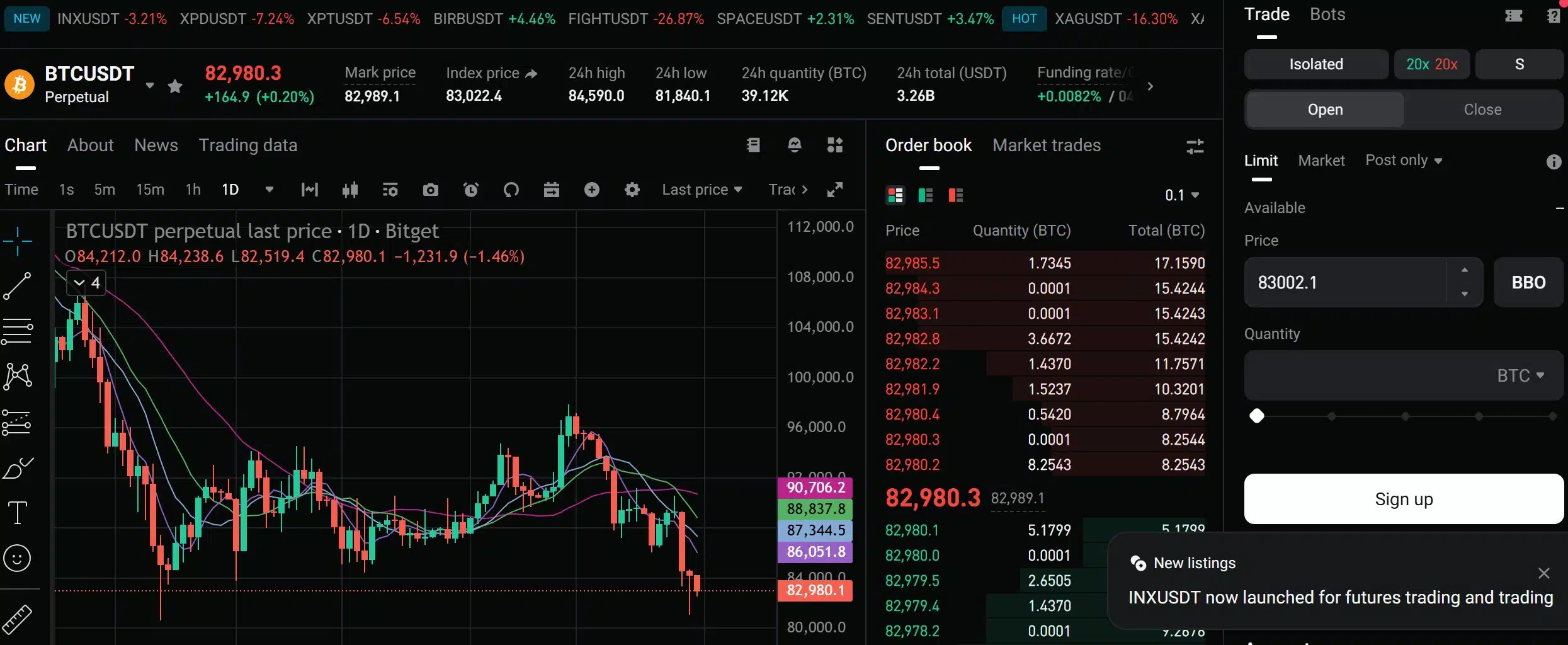 Piattaforma trading Futures su Bitget