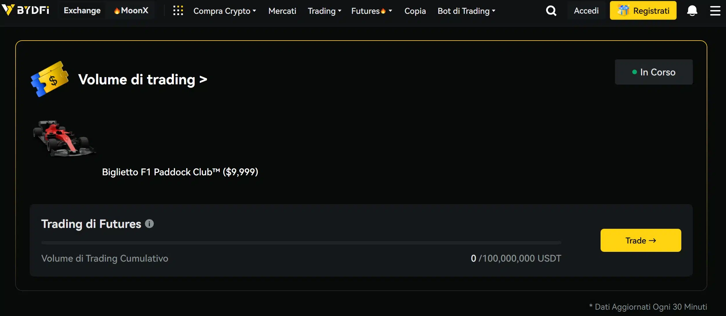 Premi bonus campagna crypto BYDFi