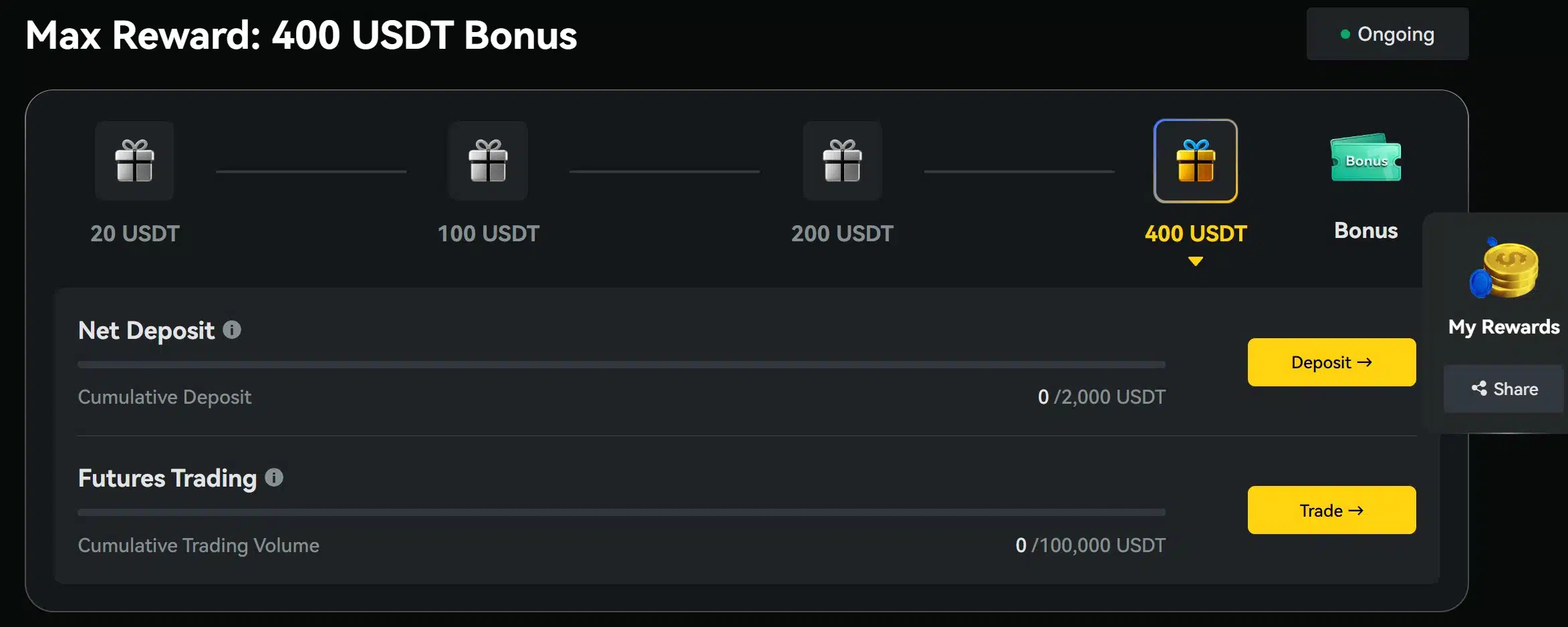 Riscatto bonus BYDFi