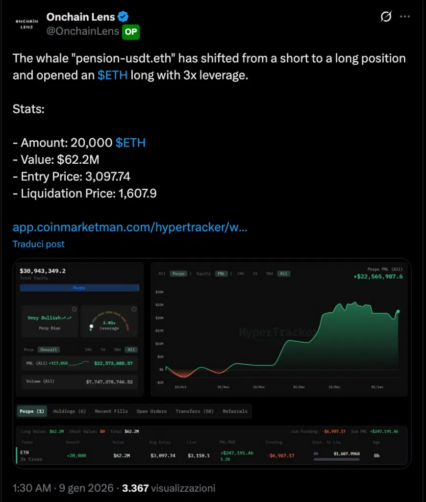 Whale long ETH