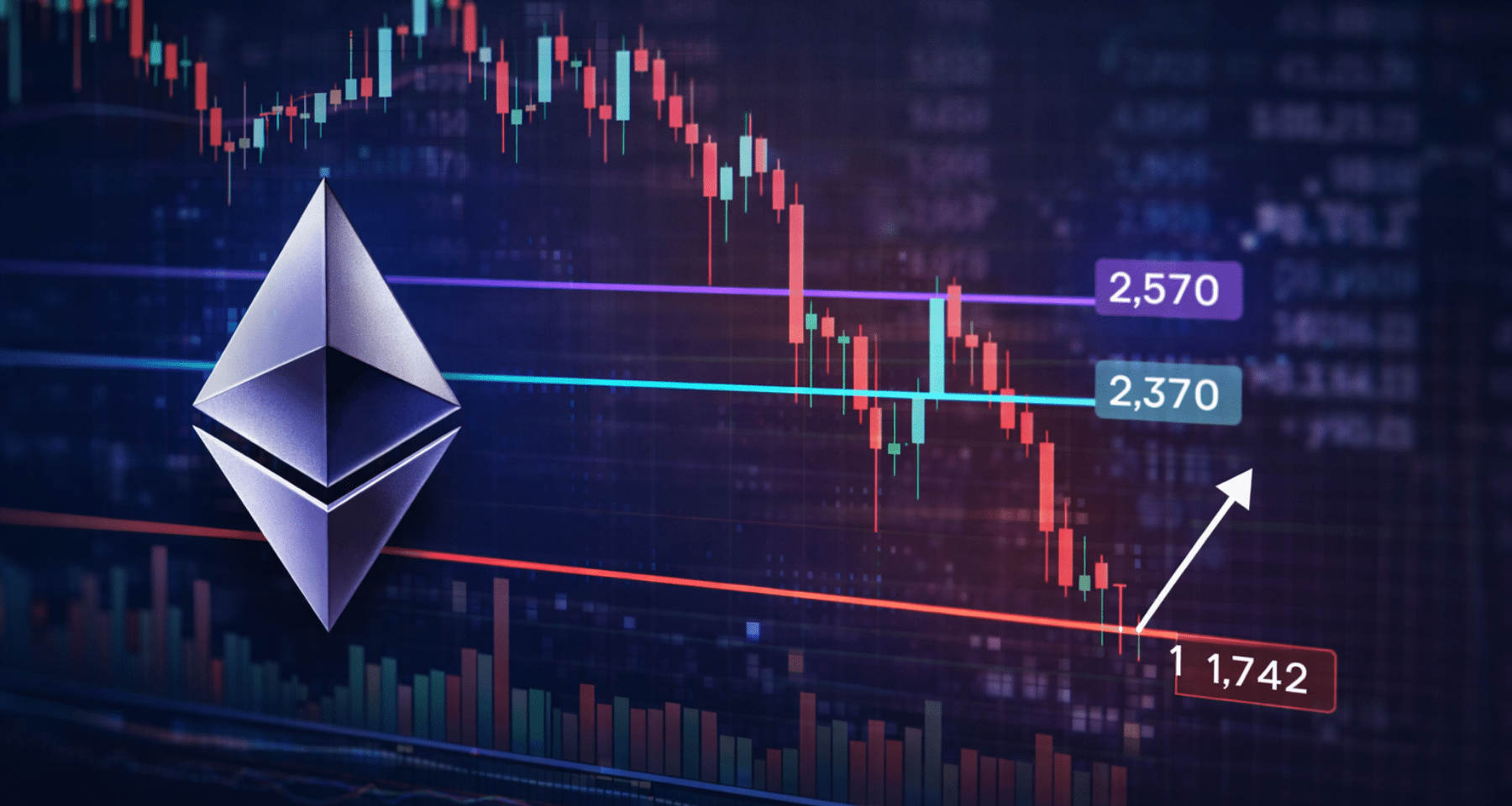 Ethereum: deleveraging ma crollo del prezzo | Livelli di supporto e resistenza da monitorare ORA