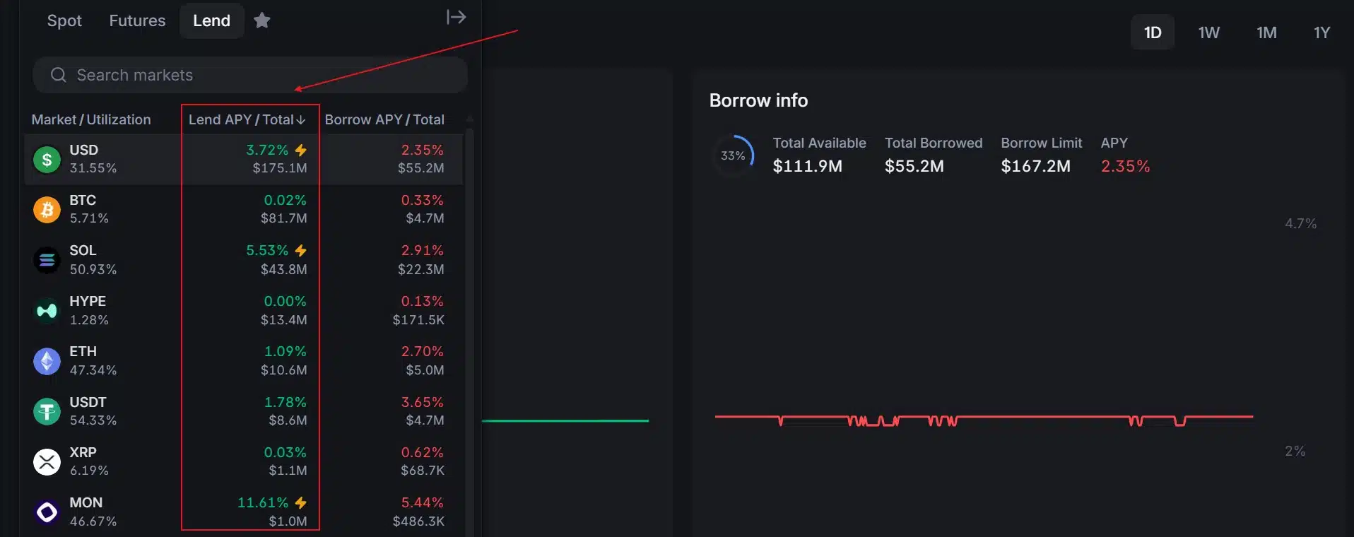 APY sul Lending in Backpack