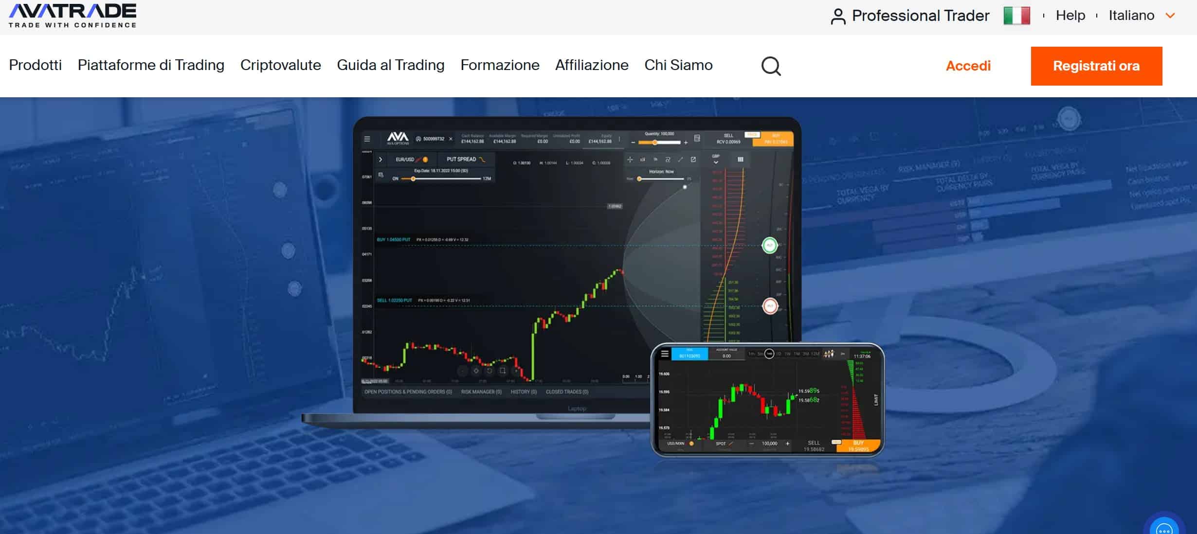 AvaOptions