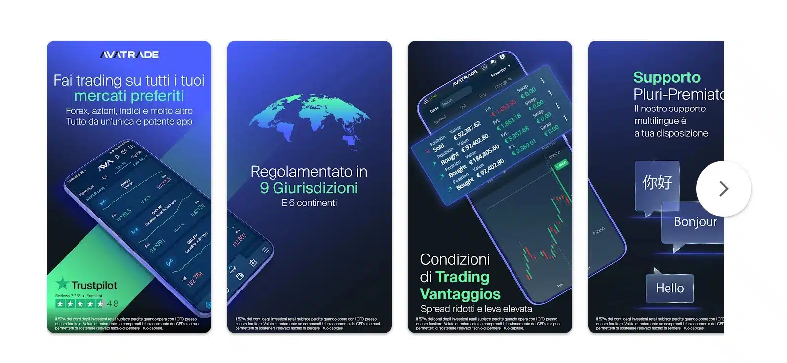 AvaTrade App