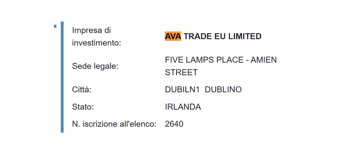 AvaTrade - CONSOB