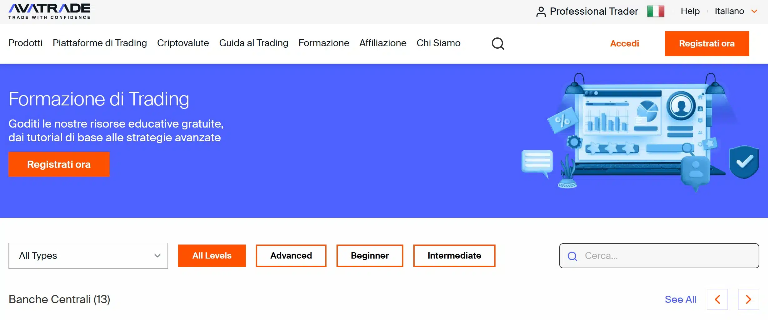 AvaTrade Academy - formazione trading