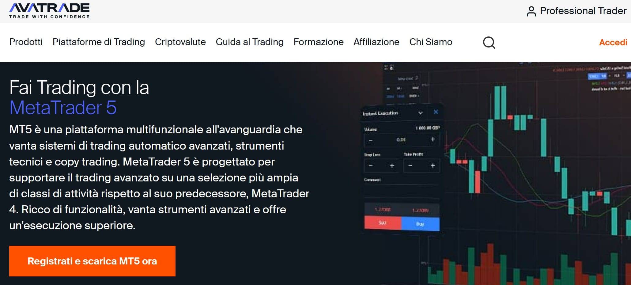 MetaTrader 4 / 5 su AvaTrade