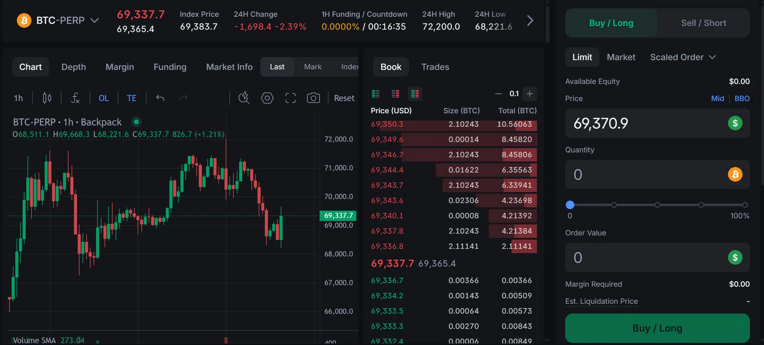 Trading Futures su Backpack