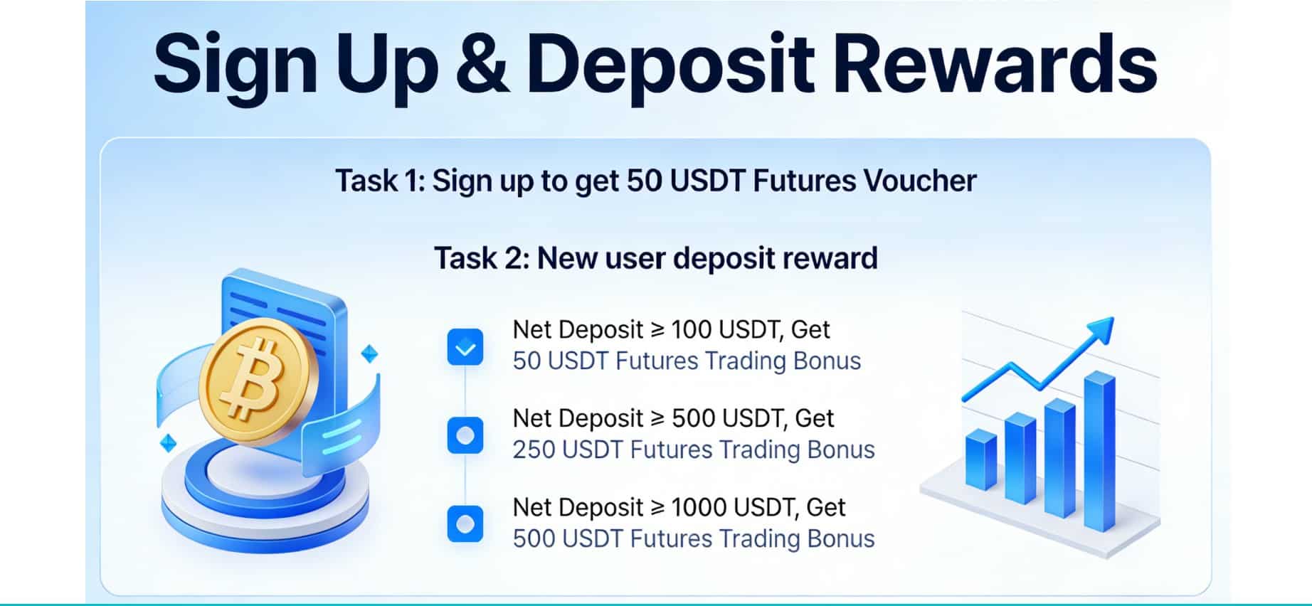 BitMart bonus crypto promo