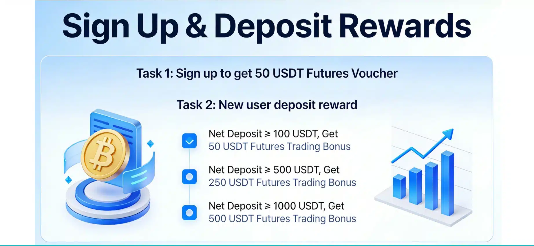 BitMart bonus crypto promo