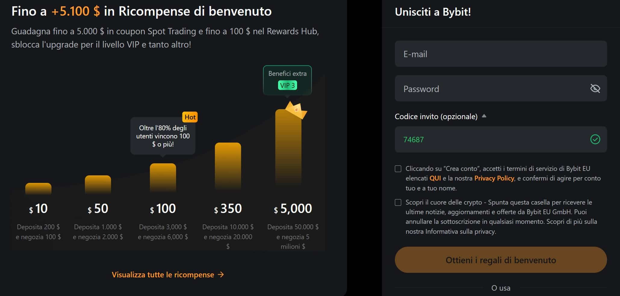 Bonus crypto - Bitcoin su Bybit
