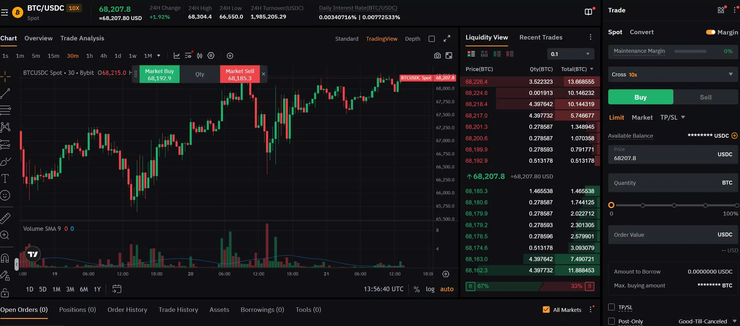 Bybit interfaccia: Bybit - Vs BYDFi