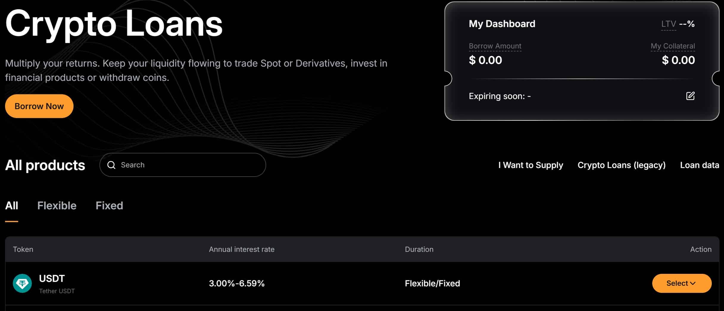 Bybit Crypto Loans