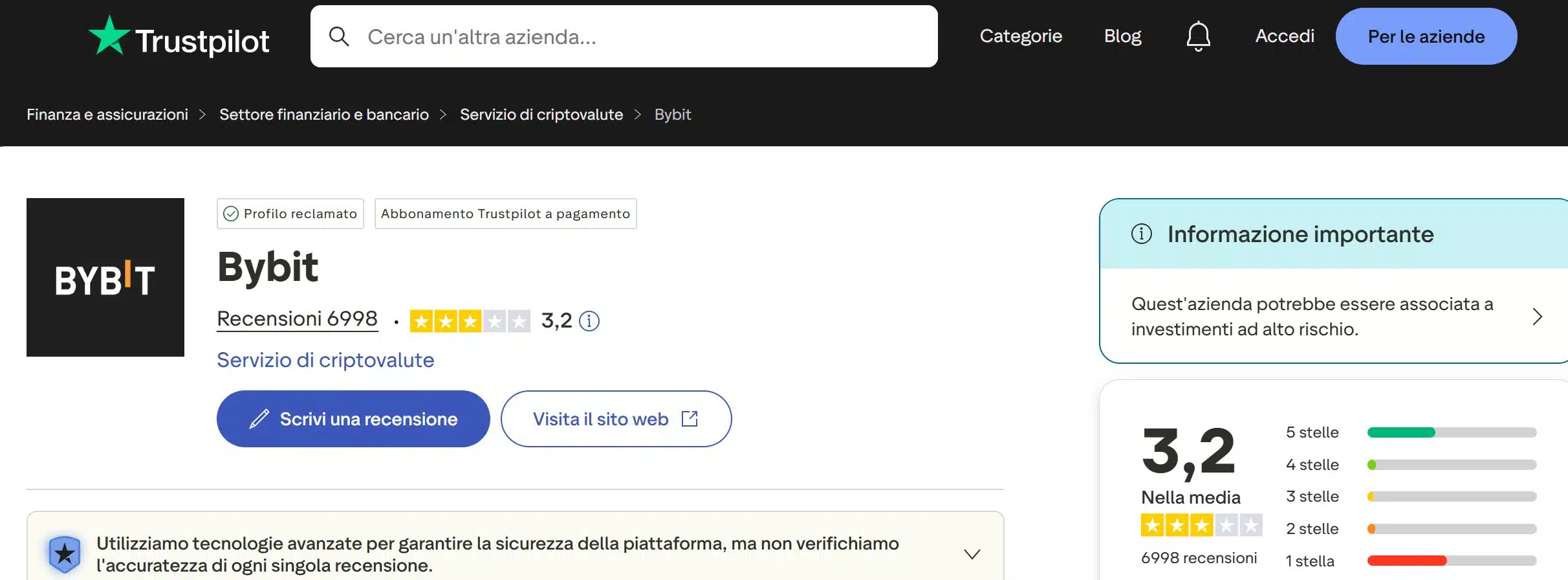 Bybit TrustPilot - recensioni positive e negative