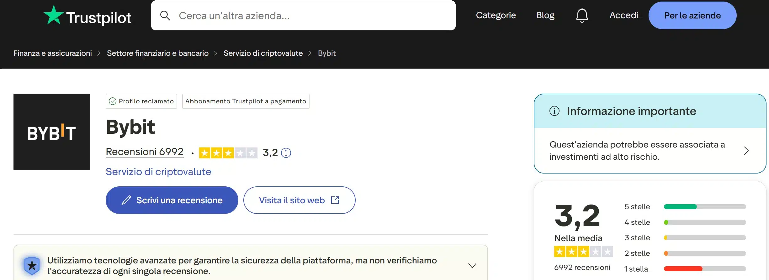 Bybit su TrustPilot - recensioni