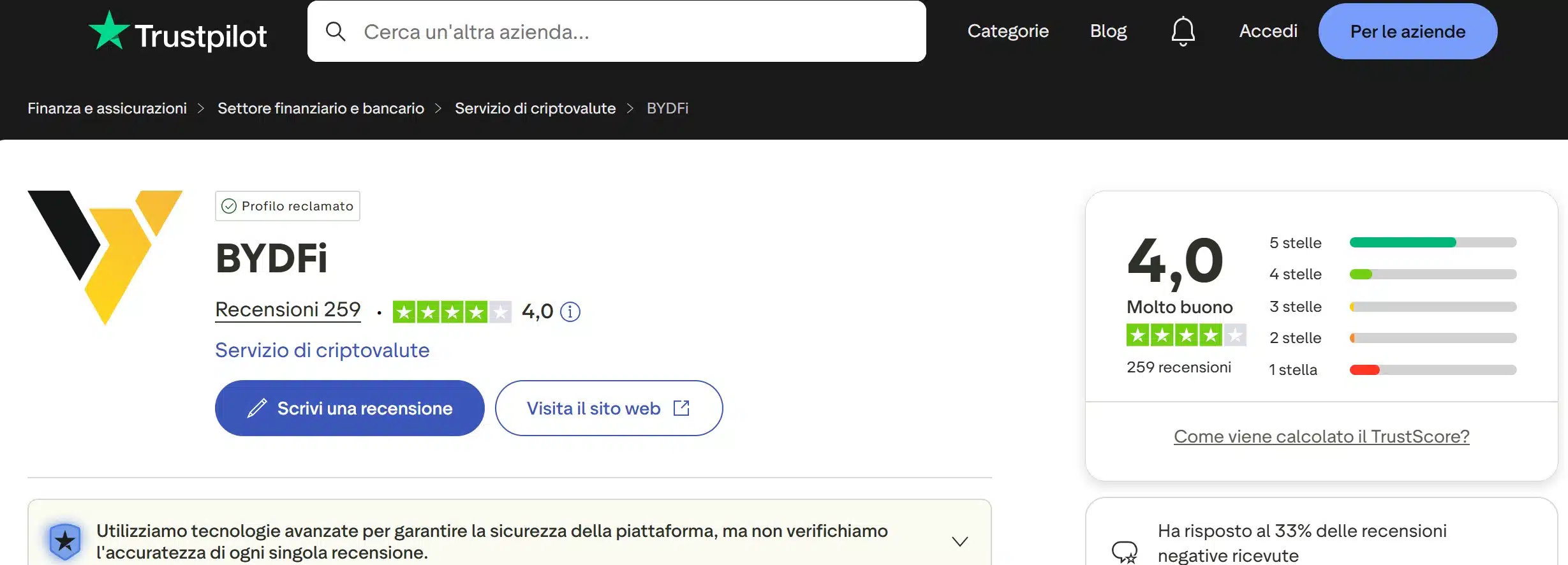 BYDFi su TrustPilot - recensioni