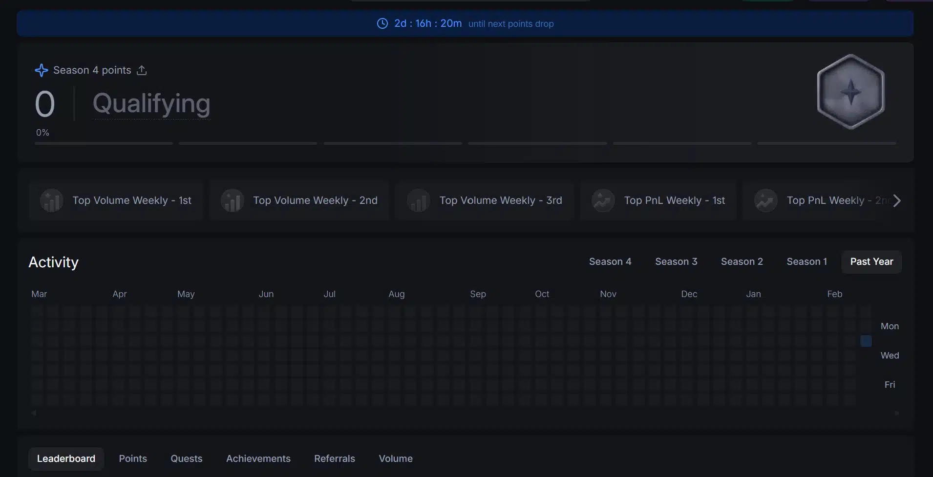 Backpack dashboard punti - Airdrop