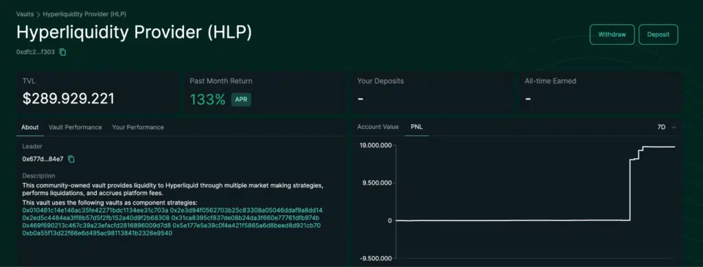 HLP Hyperliquid PNL