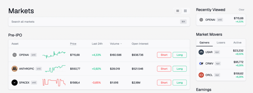 Ventuals market