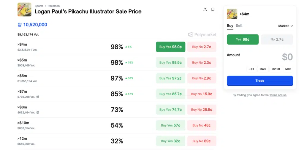 Pikachu Illustrator Polymarket