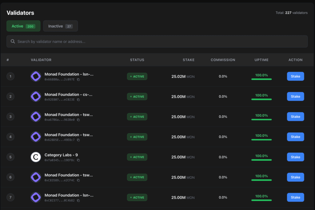 Validatori Monad