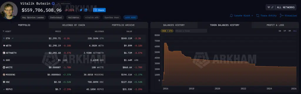 Wallet Vitalik Buterin