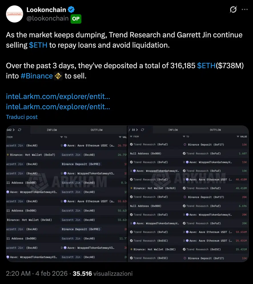 Whale Ethereum rischiano liquidazione