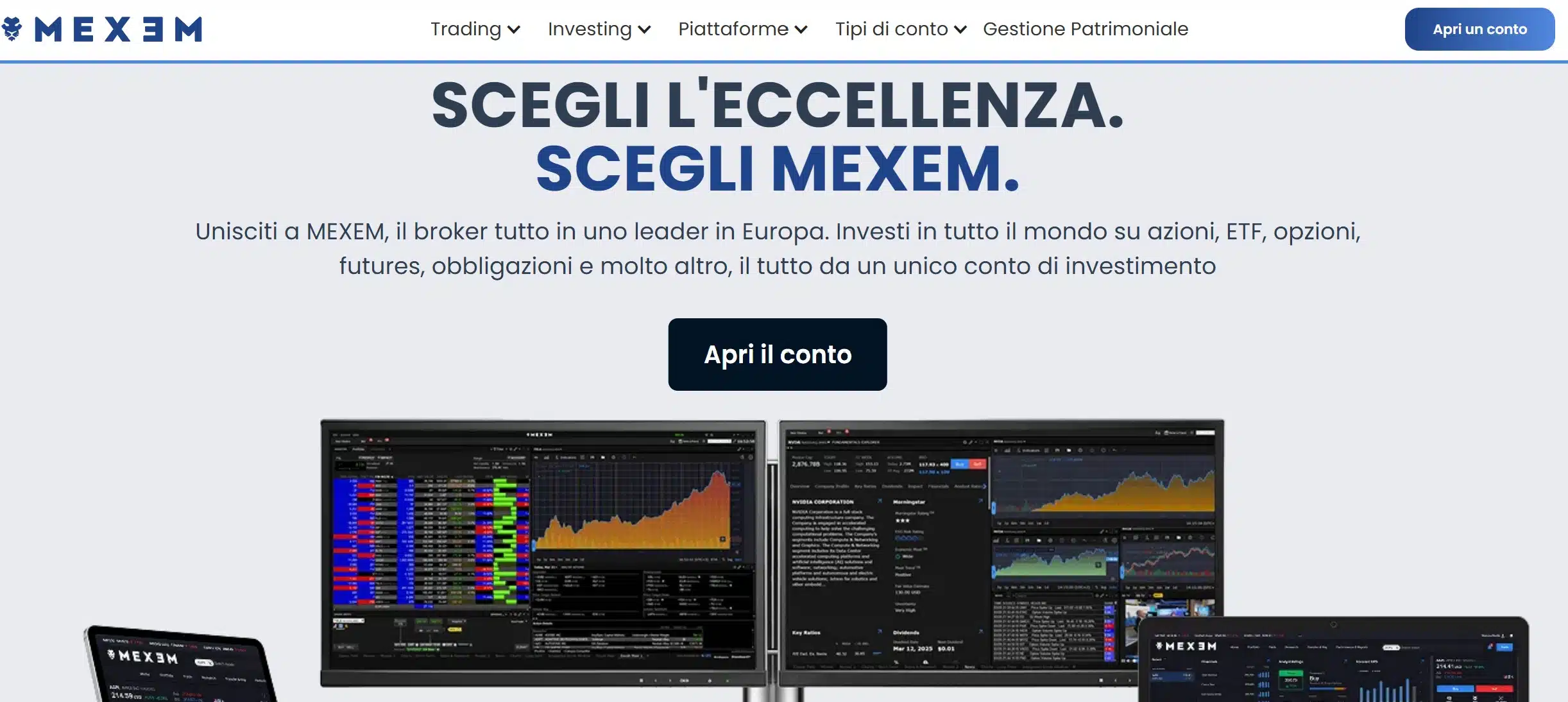 Migliori piattaforme di trading - MEXEM