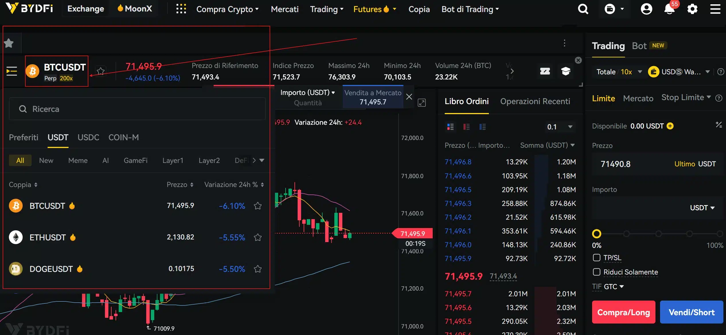 Scelta coppia crypto per leva finanziaria su BYDFi
