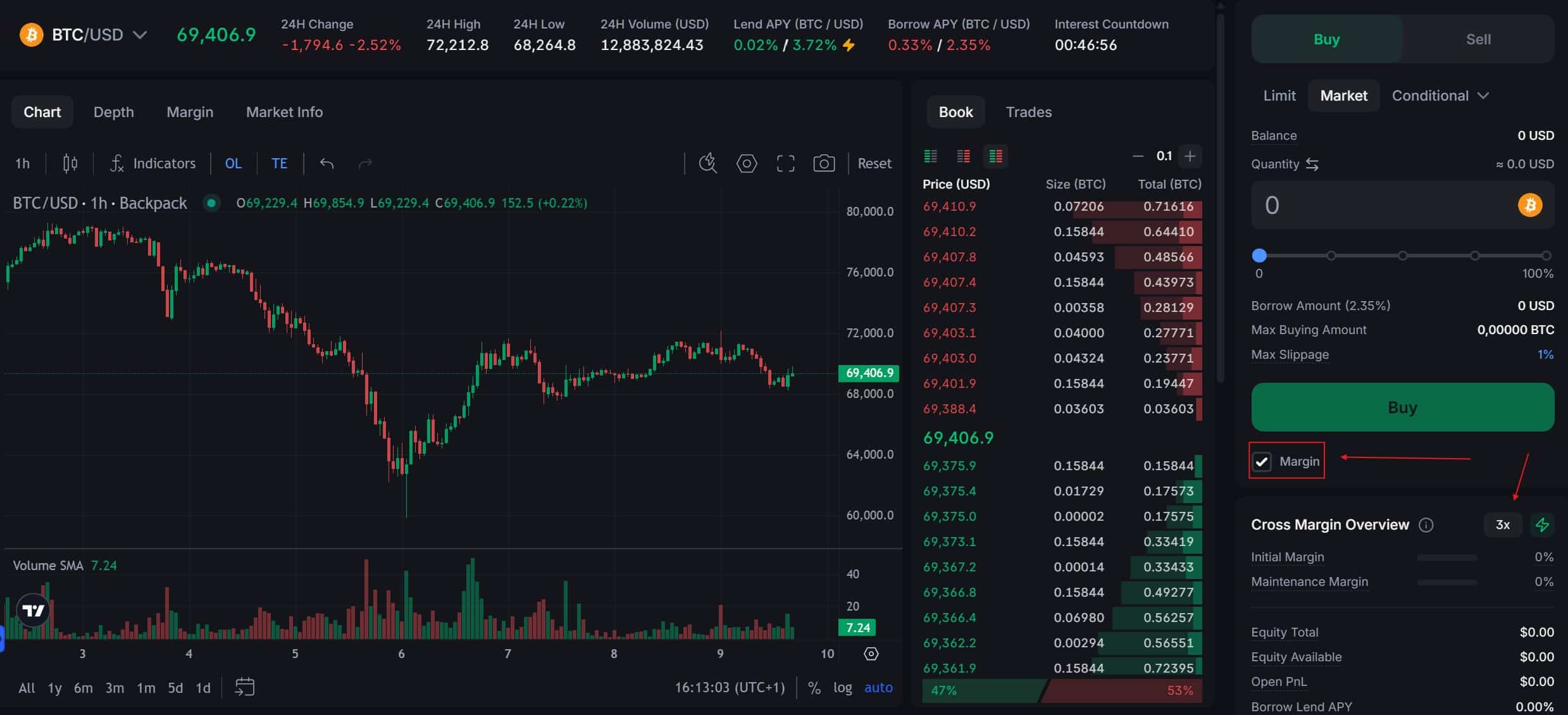 Margin Trading Spot su Backpack