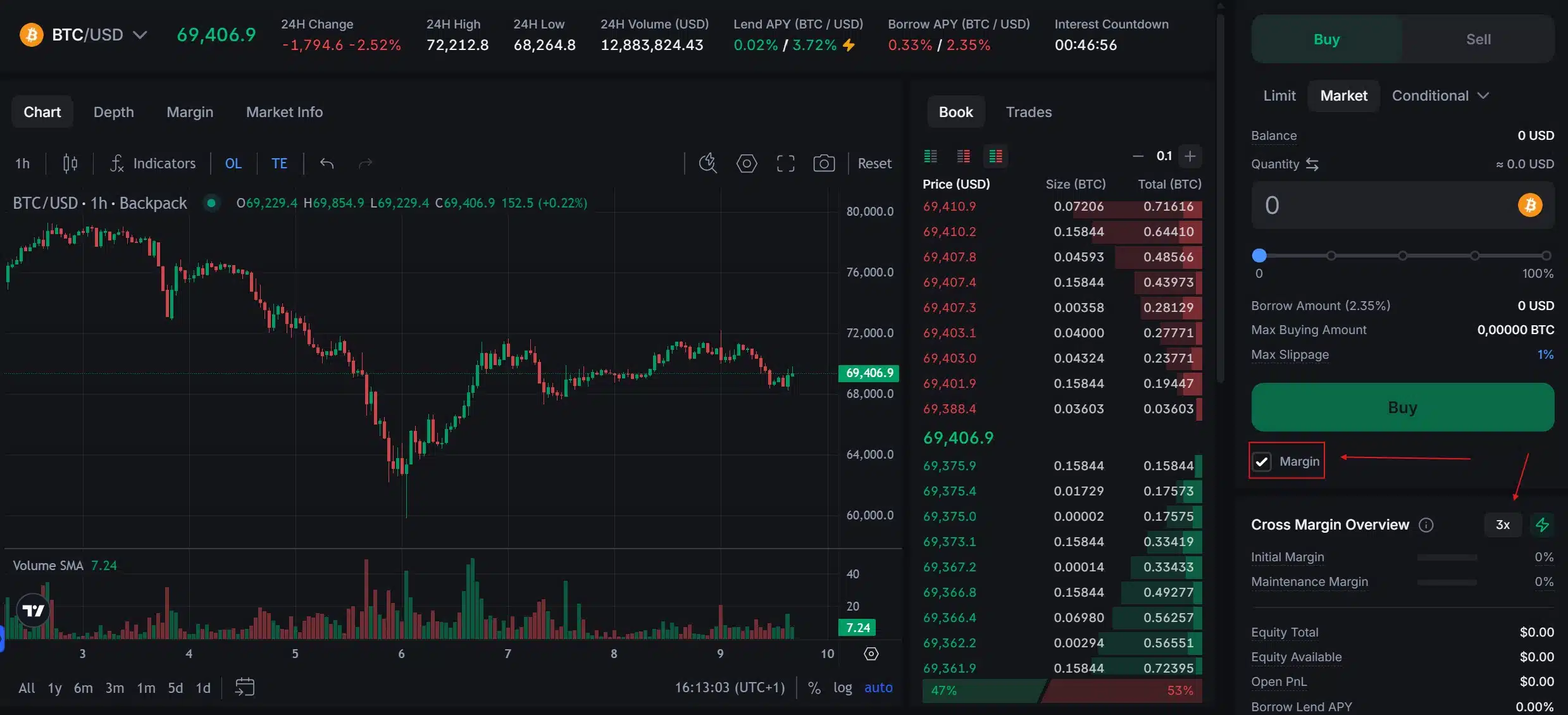 Margin Trading Spot su Backpack