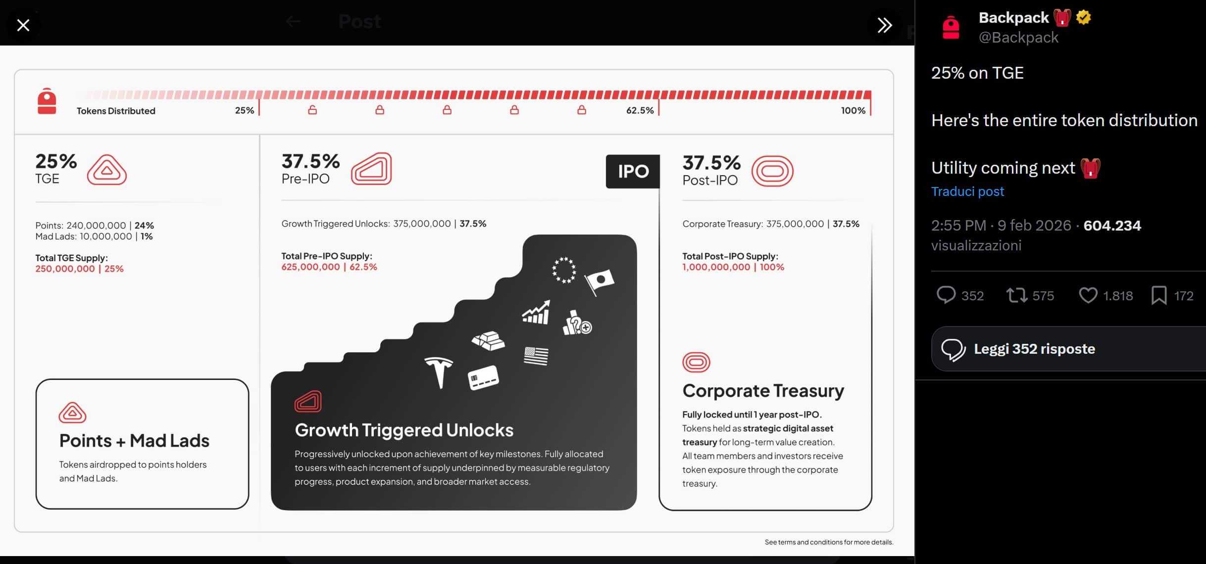 Tokenomics Backpack
