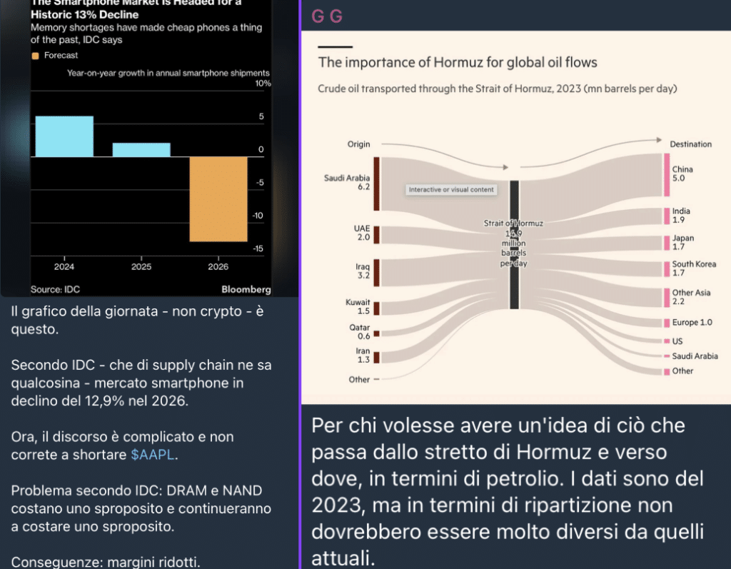 notizie approfondite