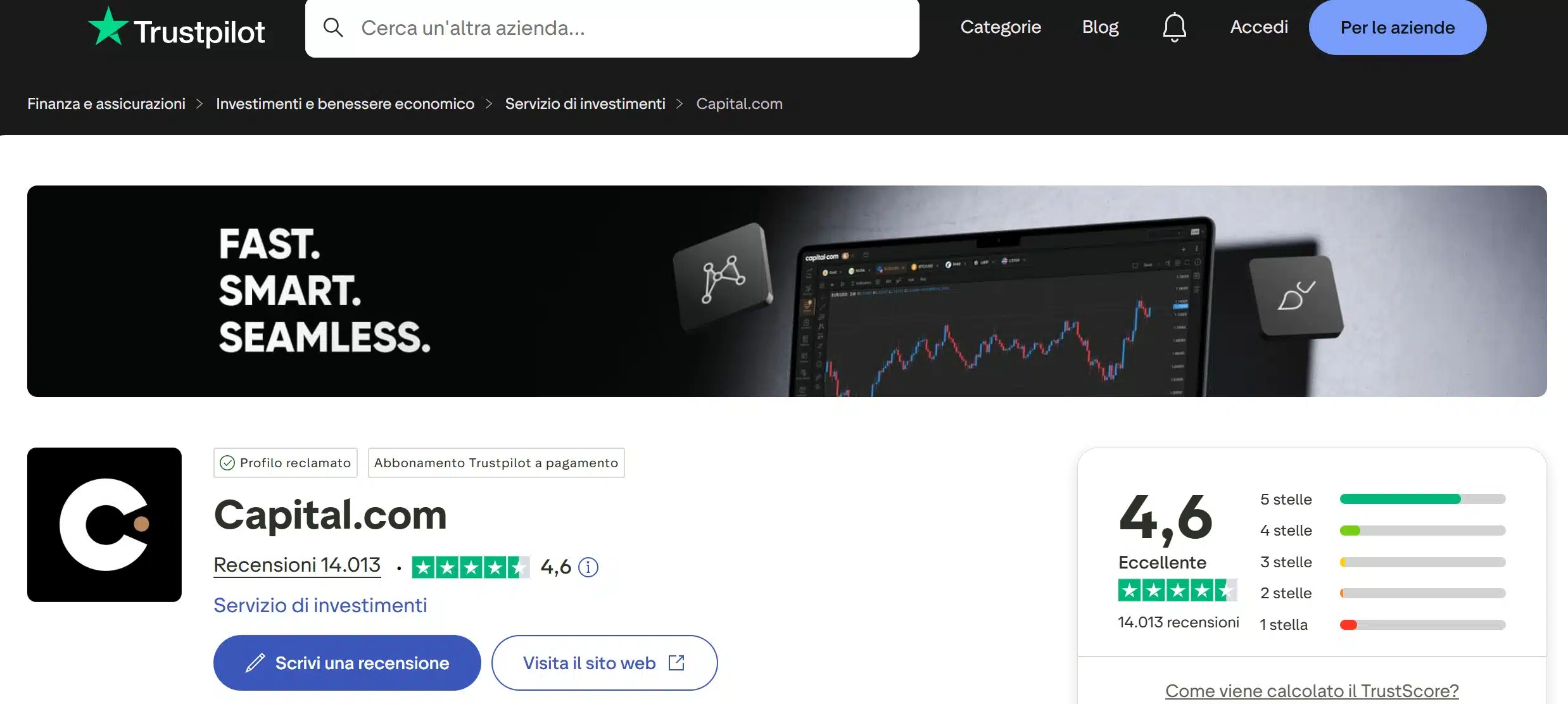 Capital.com su TrustPilot - recensioni positive e negative